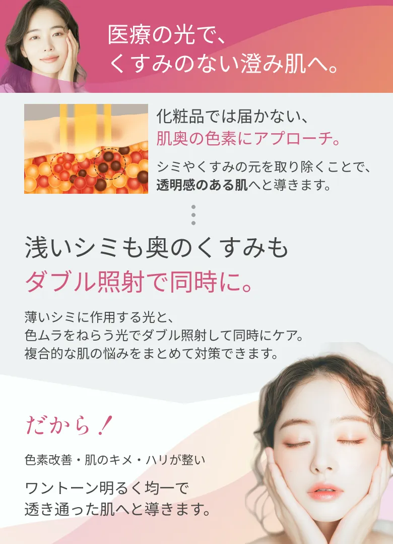 slide4